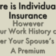 Is your spouse eligible for lower Part A Medicare premiums?