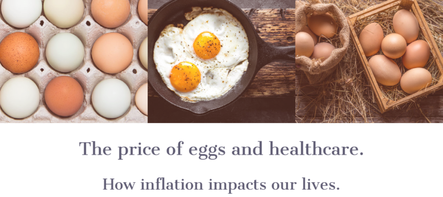 price of eggs