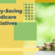 Money-Saving Medicare Initiatives: Unlocking Cost-Saving Strategies for Beneficiaries