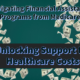 Navigating Financial Assistance Programs from Medicare: Unlocking Support for Healthcare Costs